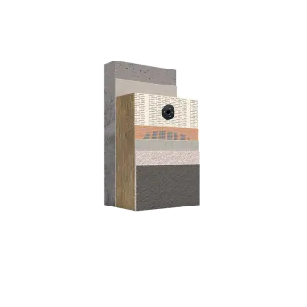 Capatect Secure Mineral 186 M